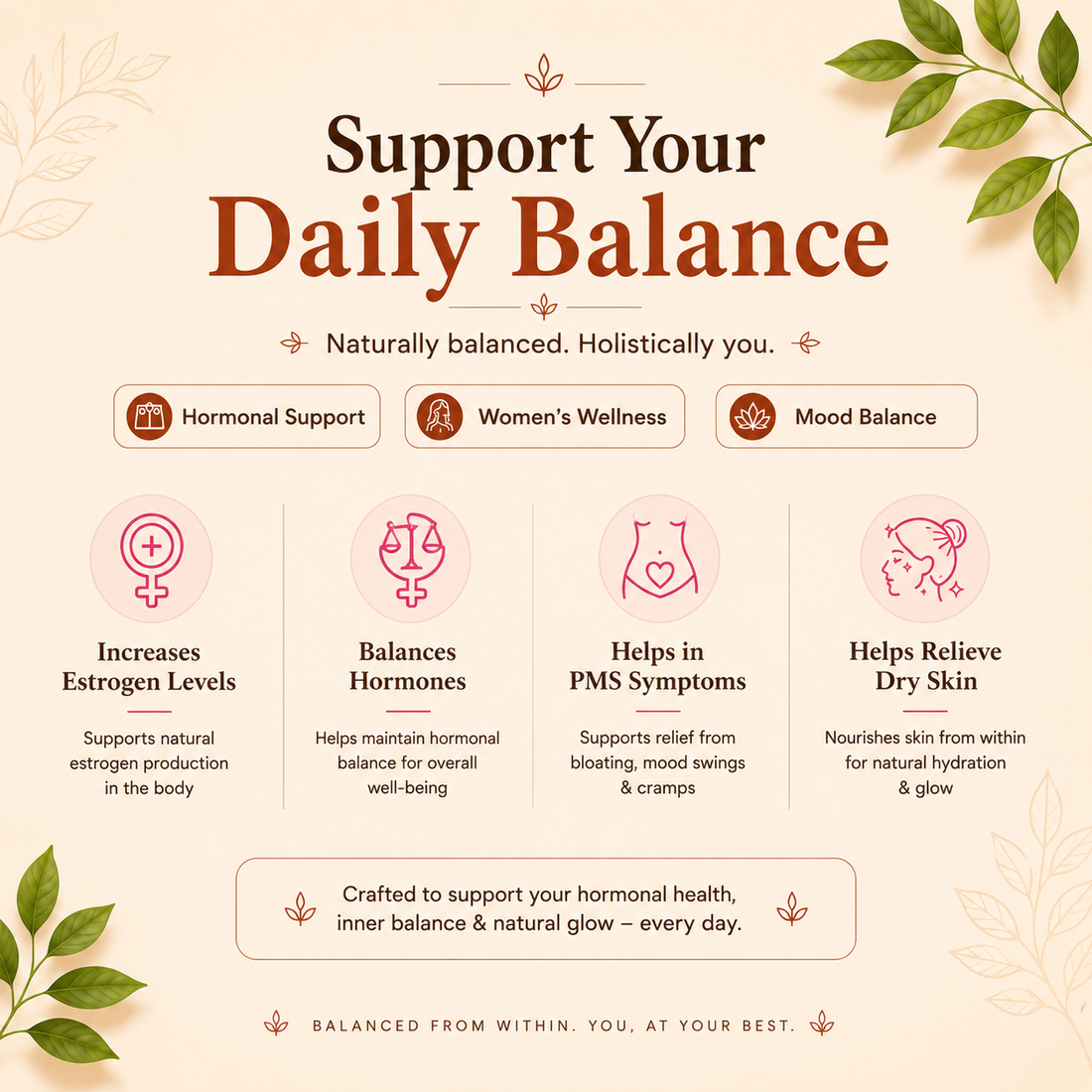 Trutatva Ashwagandha and Shatavari Extract Capsules – stress relief and women's vitality combo