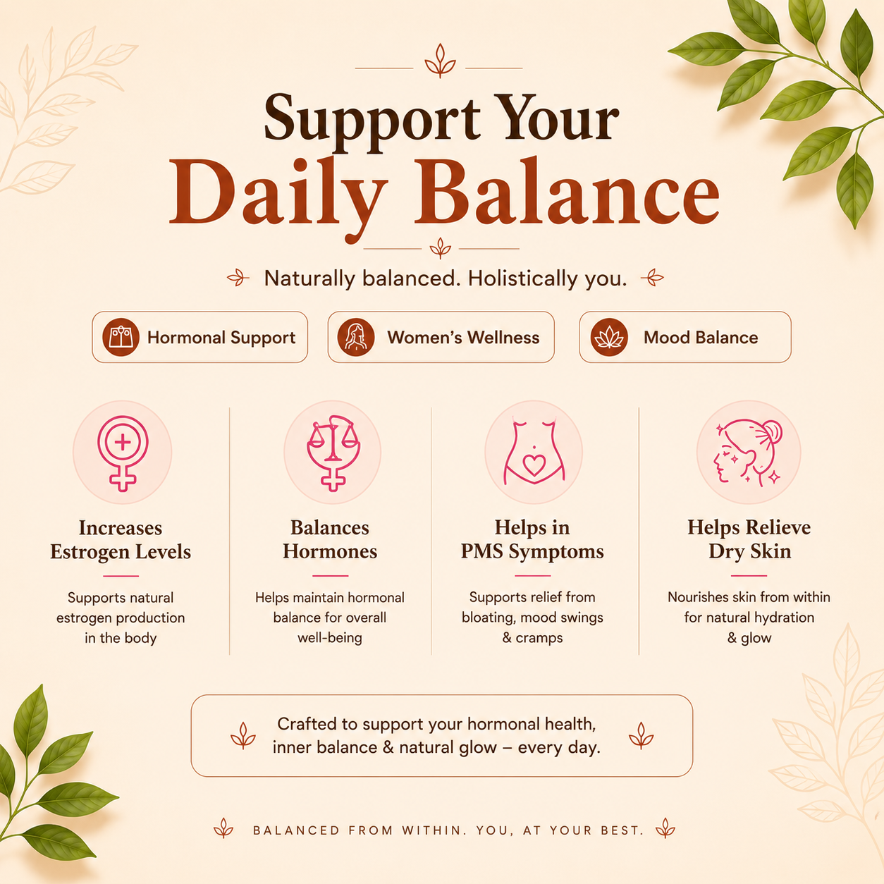 Ashwagandha Shatavari capsules pack view – Trutatva dual herb Ayurvedic supplement
