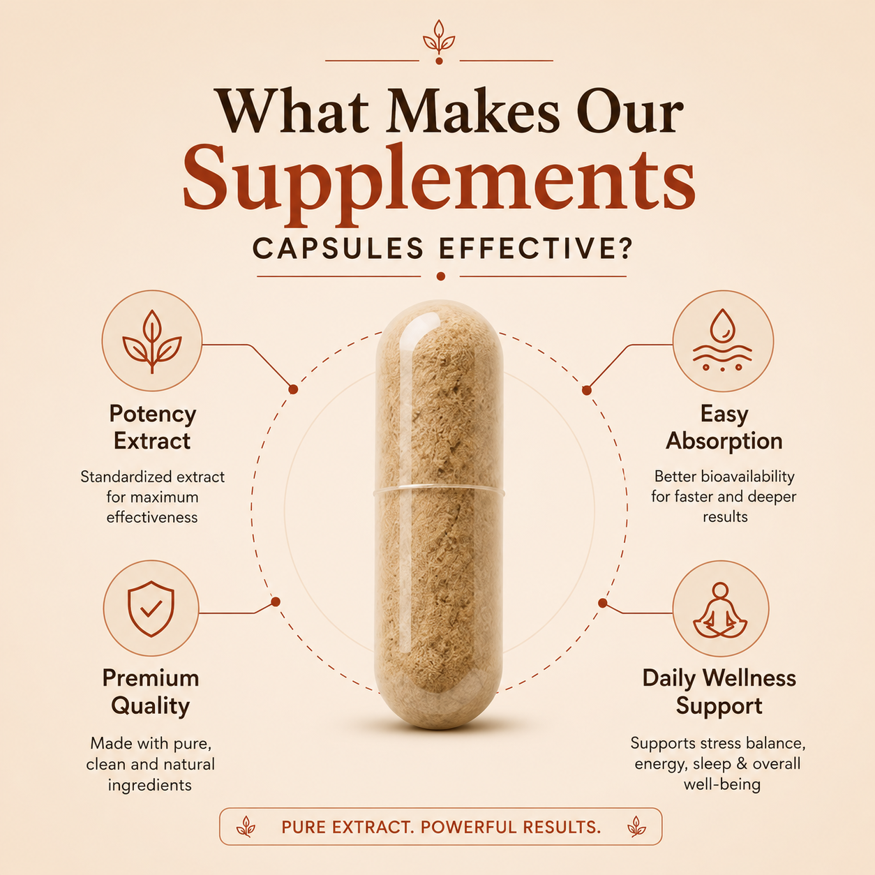 Trutatva Ashwagandha Shatavari capsules – Ayurvedic women's wellness supplement India