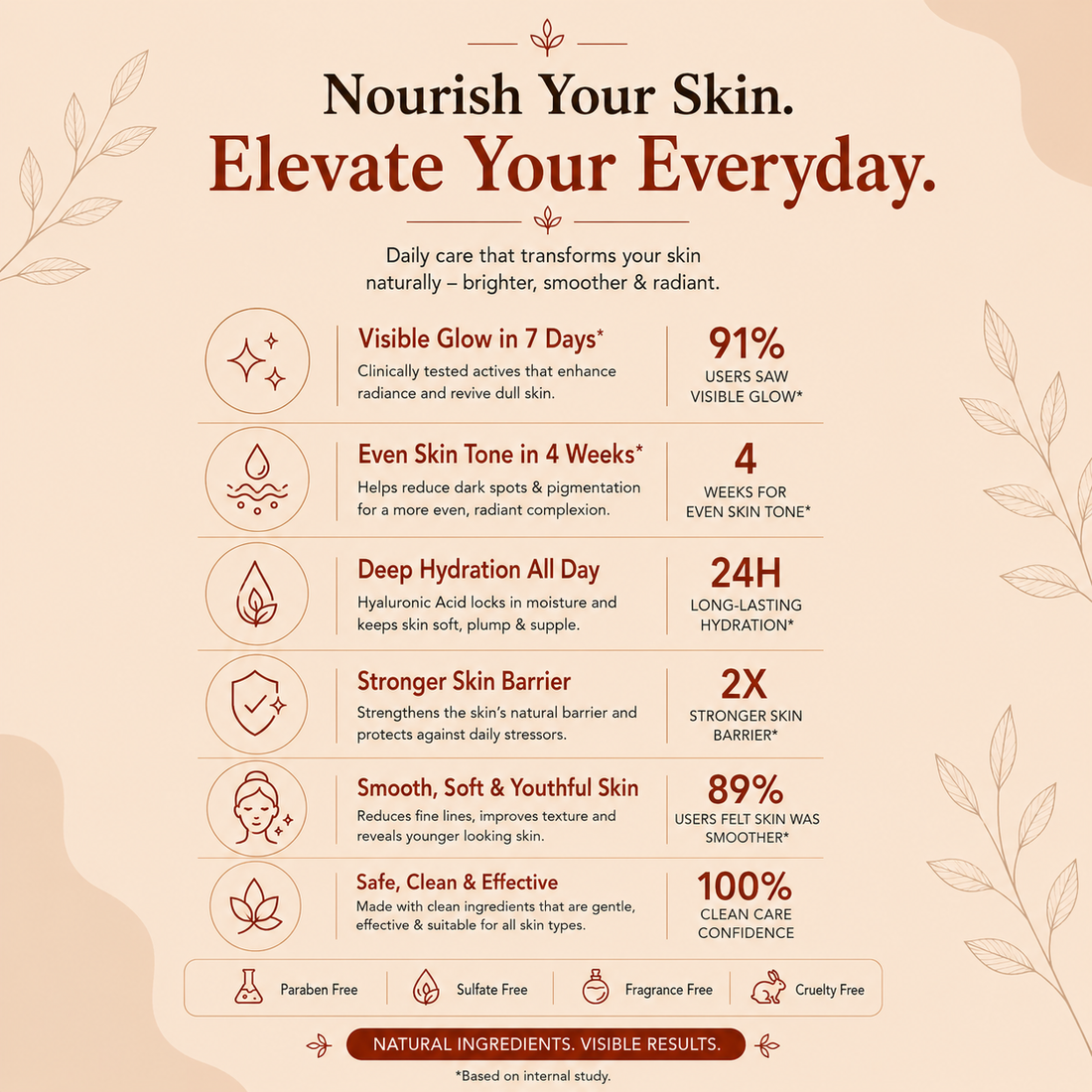 Trutatva Tru Radiance Ayurvedic face serum – pigmentation and dark spots treatment