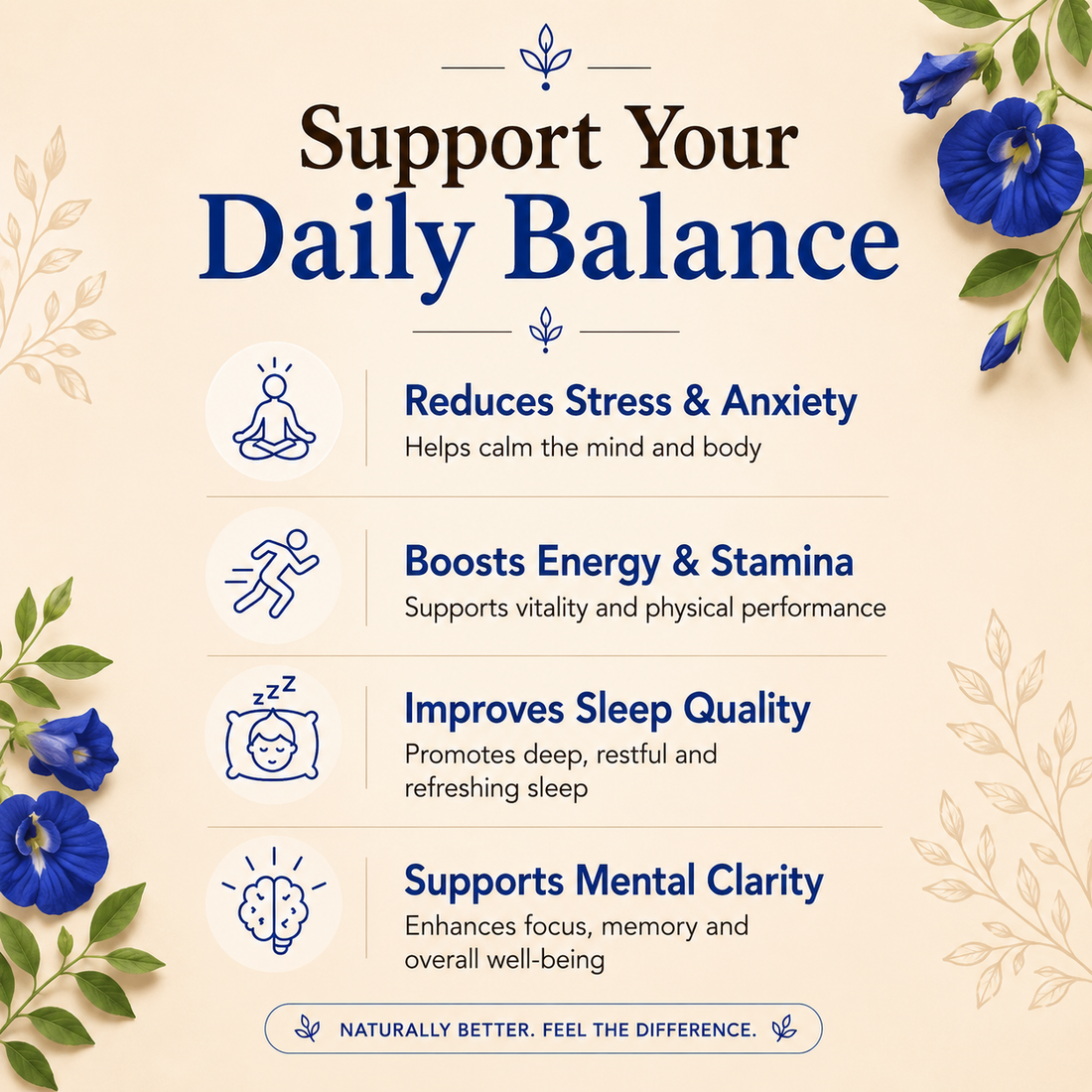 Trutatva Shankhpushpi Blue Pea Extract Capsules – Ayurvedic brain tonic for memory and focus