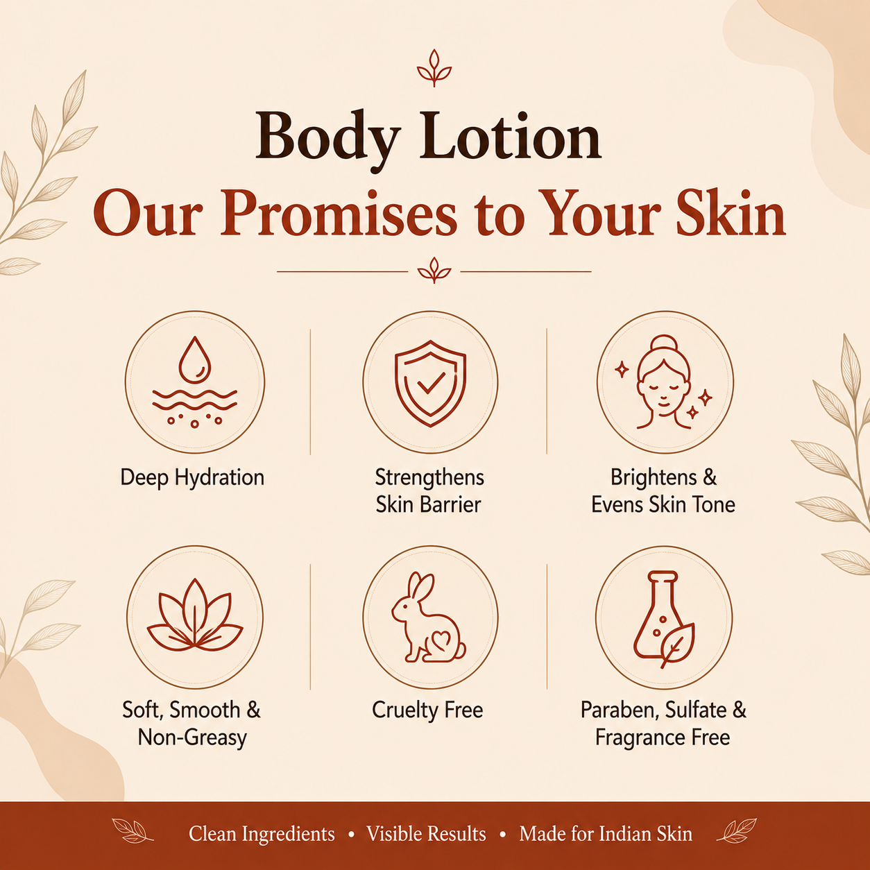 Trutatva Ayurvedic body lotion 180ml – clean beauty, cruelty free, made in India
