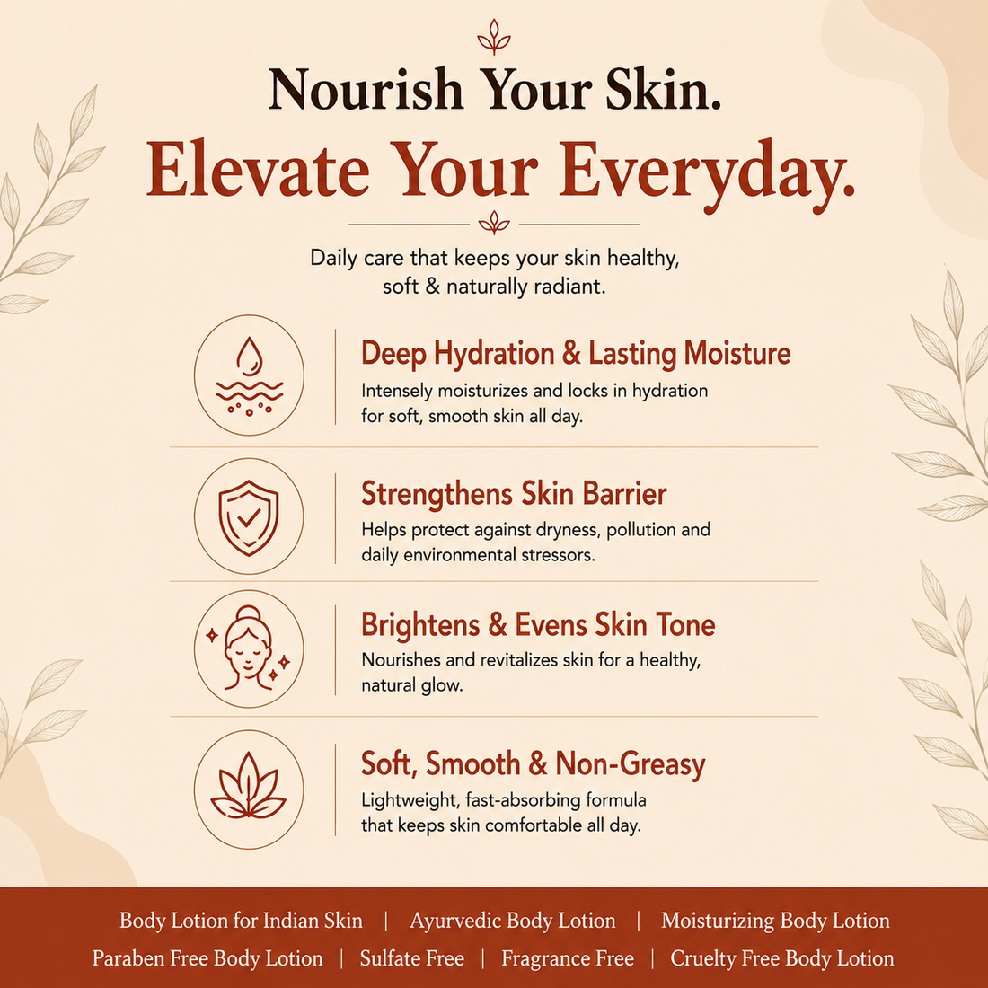 Trutatva Ayurvedic Body Lotion with Mysore Chandan – deep moisturizing for Indian skin