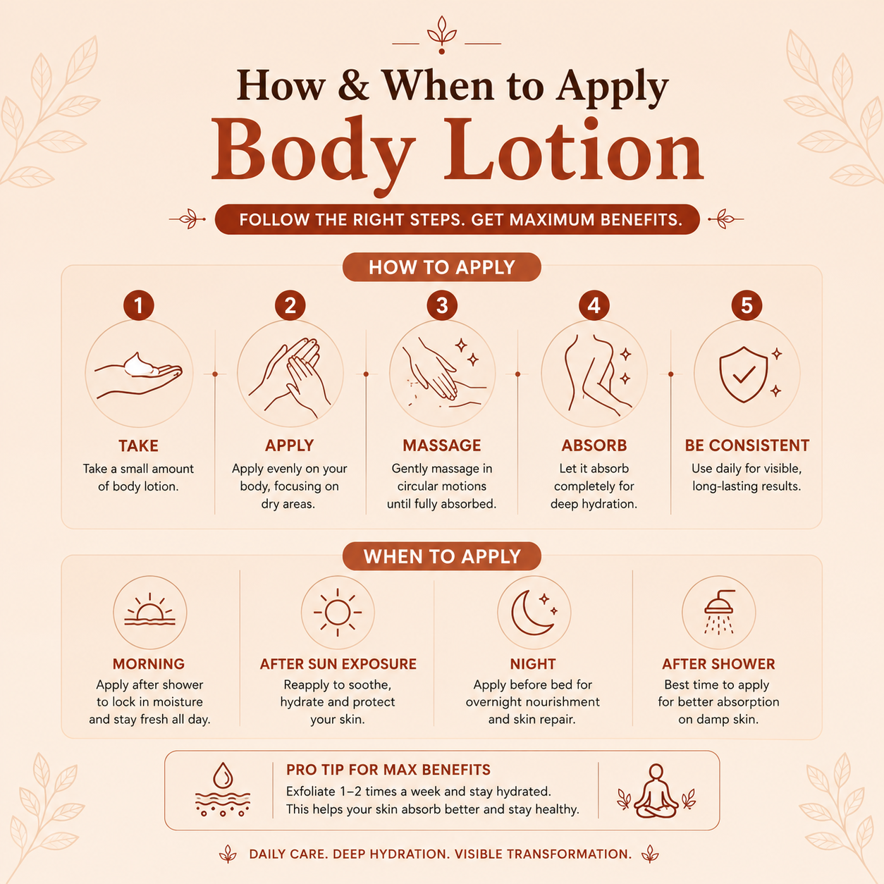 Ayurvedic body lotion with pure Sandalwood – lightweight formula for all seasons