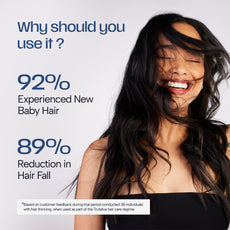 Trutatva Advance Plus Hair Serum