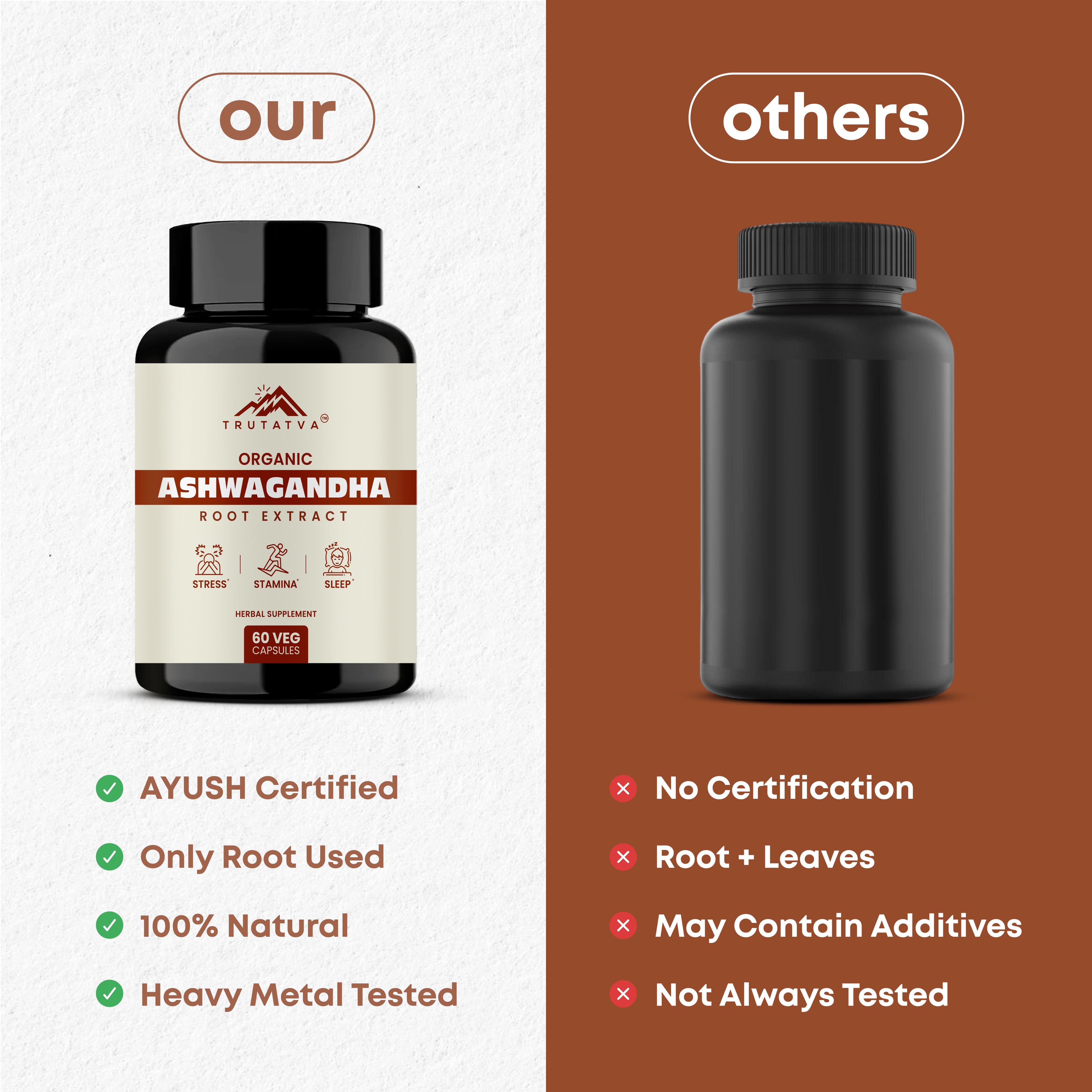 Trutatva Ashwagandha Extract Capsules