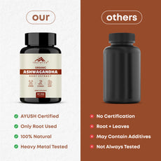 Trutatva Ashwagandha + Blue Pea Extract Capsules