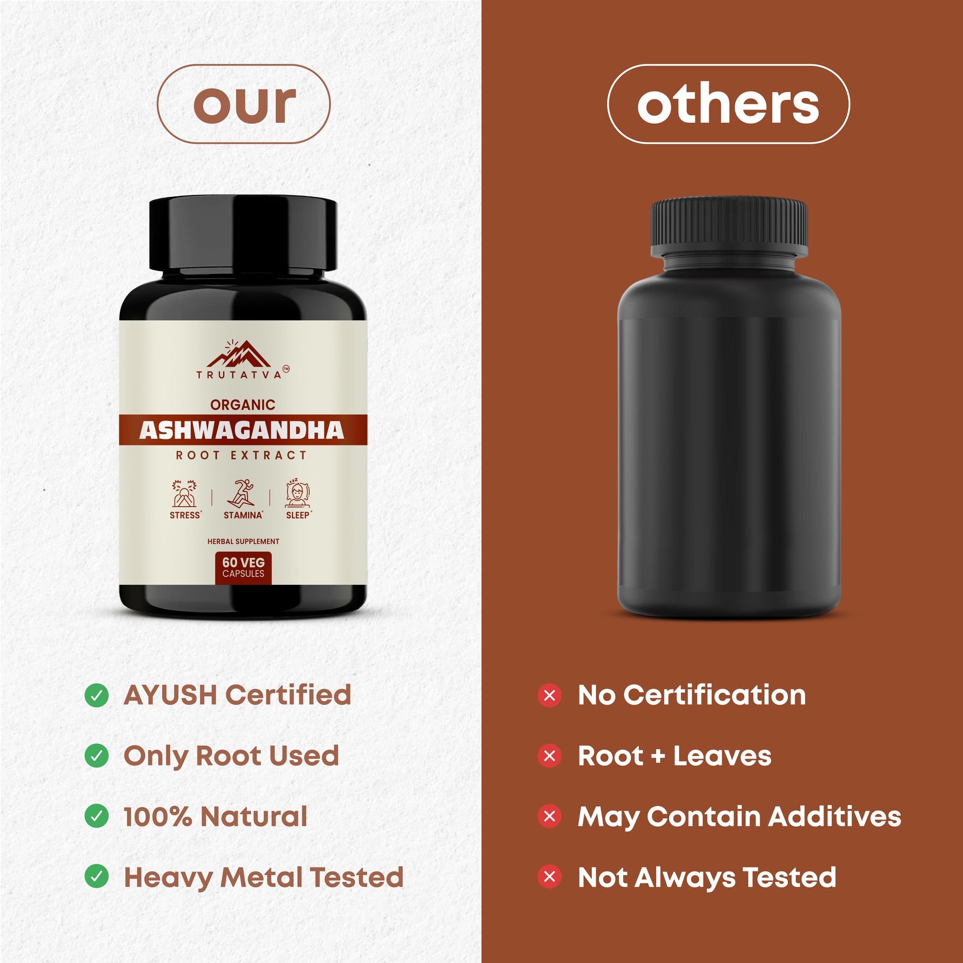 Trutatva Ashwagandha + Blue Pea Extract Capsules