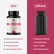 Trutatva Shatavari Extract Capsules