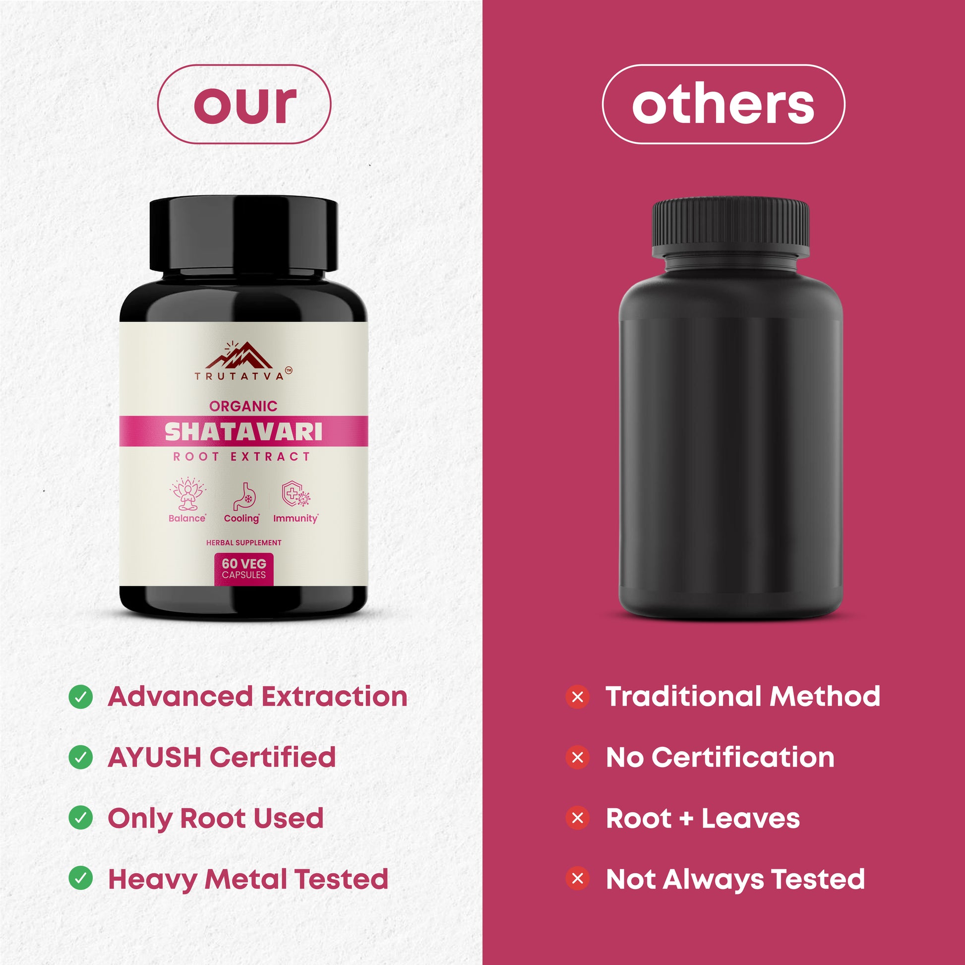 Trutatva Ashwagandha + Shatavari Extract Capsules