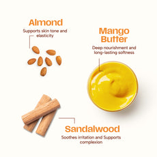 Ultra Silky Moisturizer Body Lotion with Pure Chandan