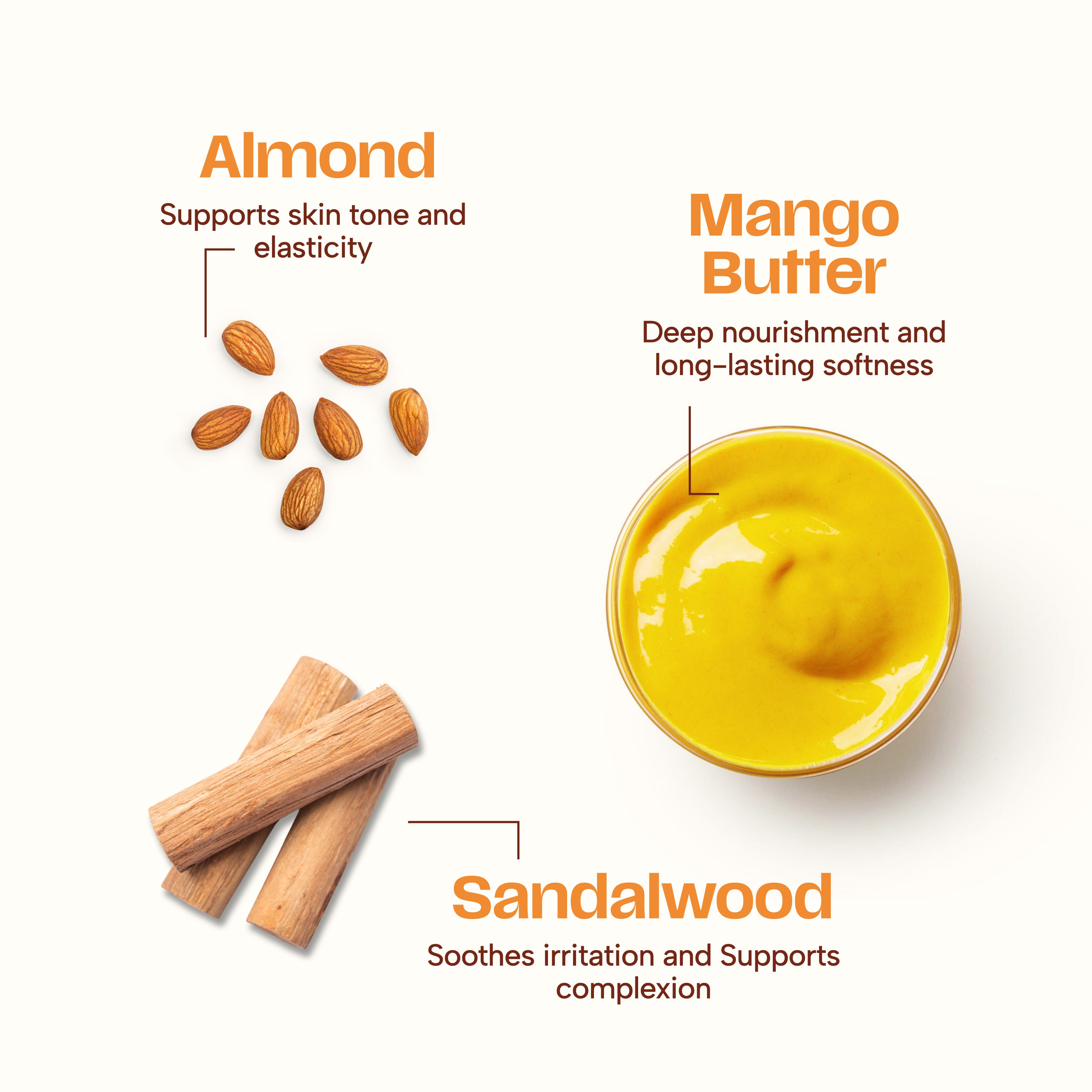 Ultra Silky Moisturizer Body Lotion with Pure Chandan