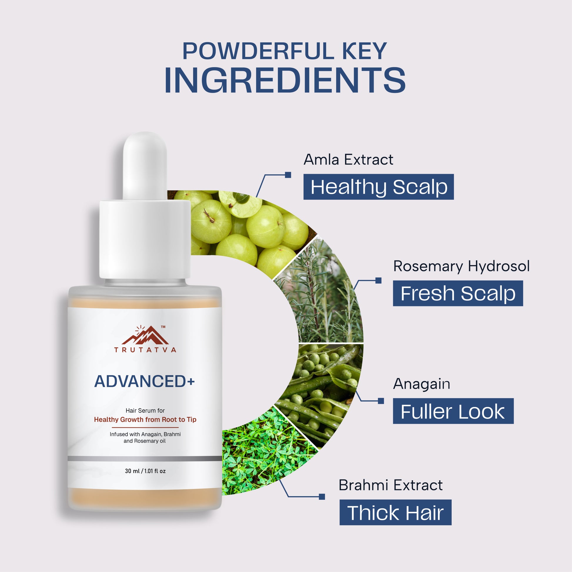 Trutatva Advance Plus Hair Serum