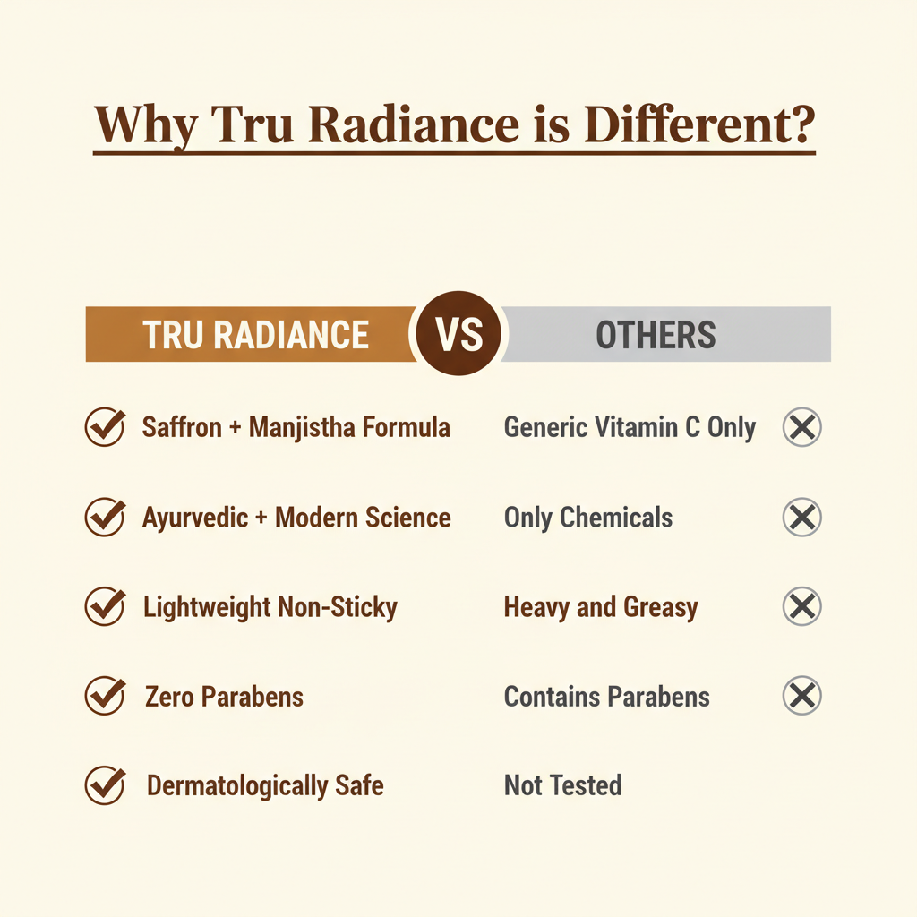 Trutatva face serum for pigmentation and uneven skin tone