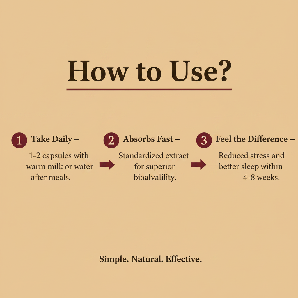 How to use Trutatva Ashwagandha capsules - dosage instructions