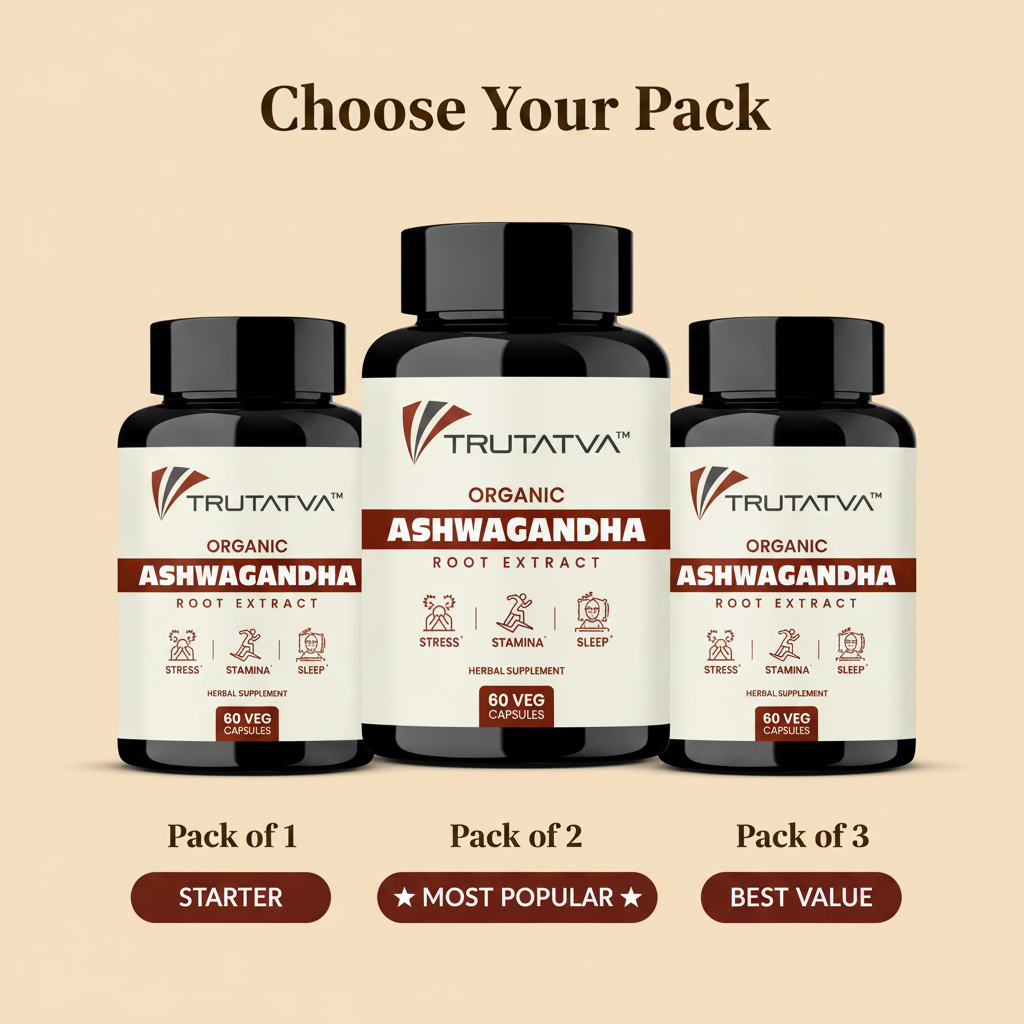 Trutatva Ashwagandha capsules potency at a glance