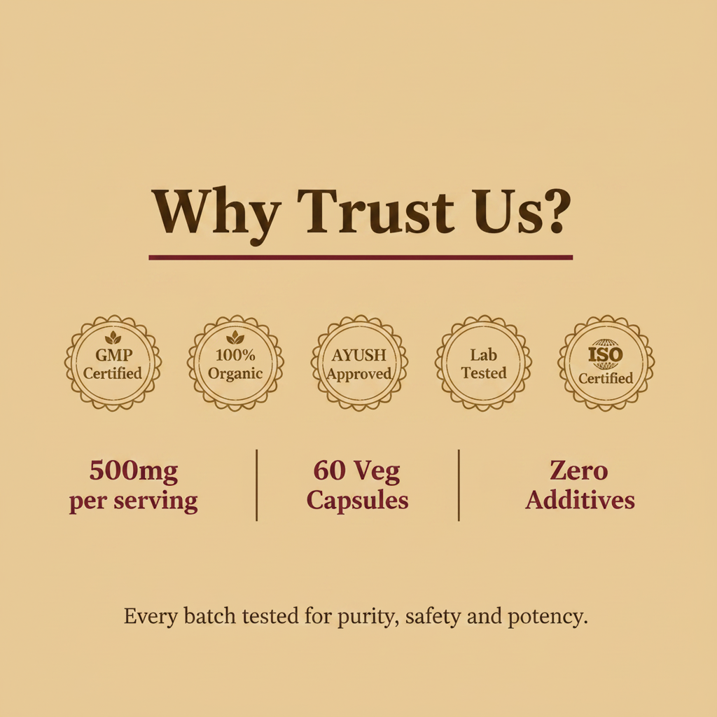 Trutatva Ashwagandha capsules trust and quality certifications