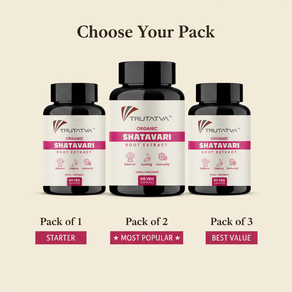 Trutatva Shatavari capsules value pack pricing, Pack of 1, 2 and 3